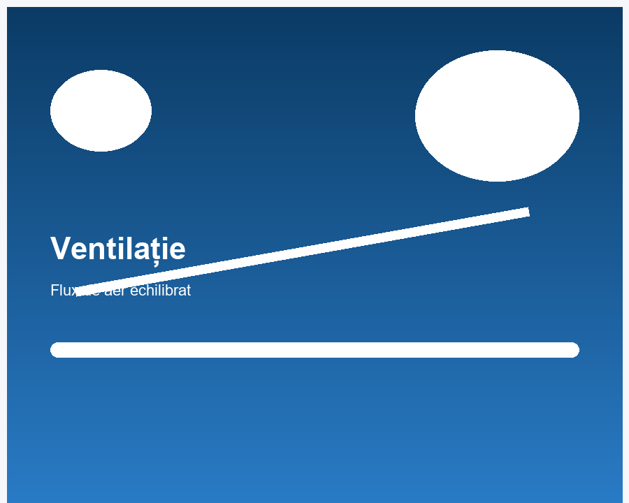 Ventilație